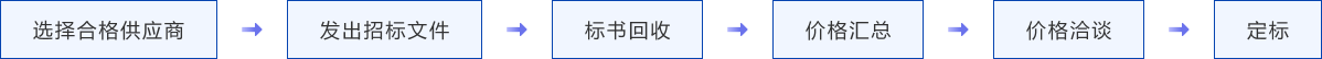 南宫NG·28(中国)相信品牌实力有限公司